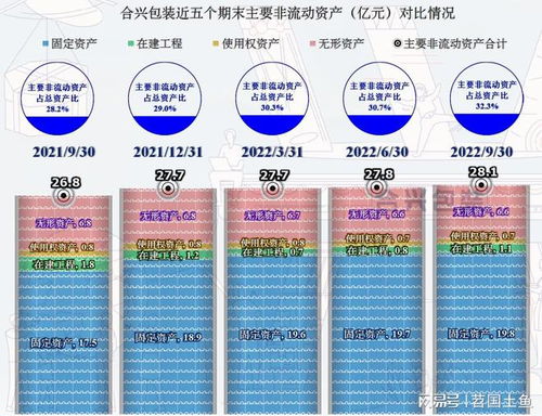 合兴包装：公司将继续做好经营管理
