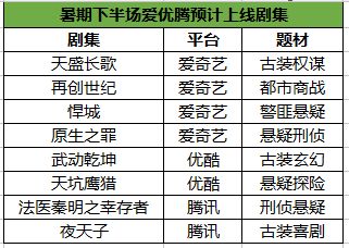 苹果早盘上涨1%，券商伯恩斯坦予其“跑赢大盘”评级