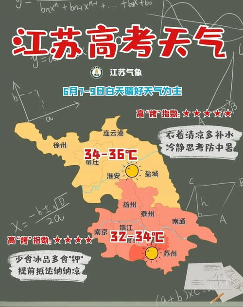 百香果钓鱼饵料怎么样用？这份详细指南让你鱼获翻倍！