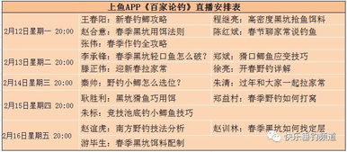 钓鱼饵料开散炮起坨是怎么回事，原因分析与解决方法
