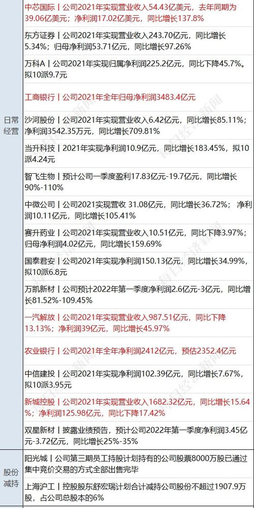美国启动《美墨加协定》审议并征求意见