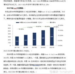 葛兰素史克“妥协”了：在特朗普药品关税威胁下 将在美投资300亿美元