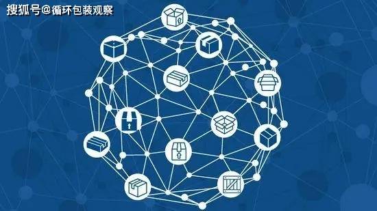 国产抗体工艺耗材崛起，供应链自主引领产业革新新浪潮！