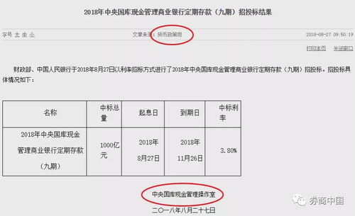 2025年第9期中央国库现金管理商业银行定期存款操作顺利完成