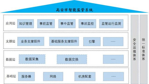 国新国证基金：积极推动“平台式、一体化、多策略”投研体系建设