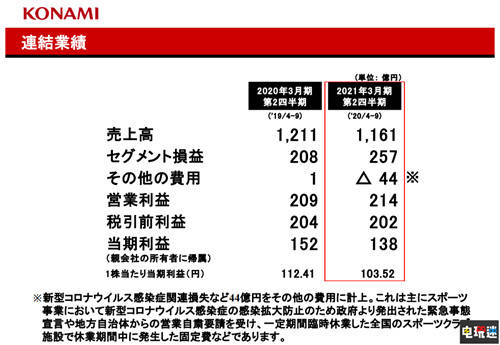 美银将增聘数千人并提高最低工资
