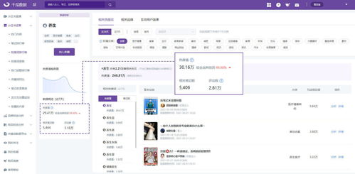 北丐七爷钓鱼饵料怎么样，用户评测与详细分析