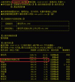 开一个钓鱼饵料店怎么样？掘金细分市场，一文看懂创业机会