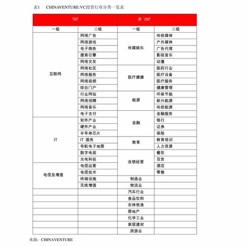 钓鱼饵料变果冻状怎么办？实用解决方案大揭秘