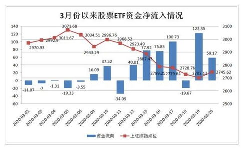 捕捉港股补涨行情？恒生50ETF打包港股核心资产