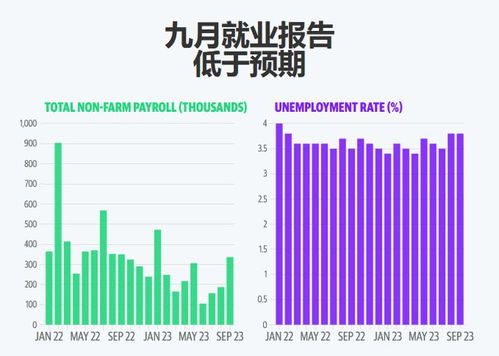 博时基金热点解析：美联储如期降息25bp