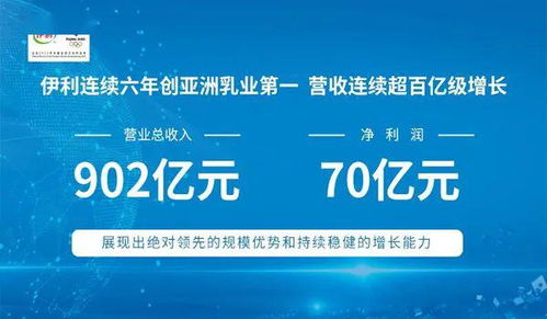 规模将超百亿！这一材料持续火热，多家A股公司布局！