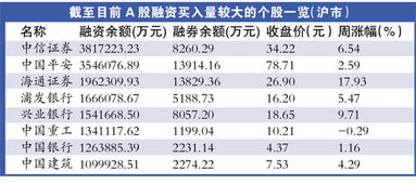 股东频繁减持叠加业绩承压，展鹏科技未来何去何从？