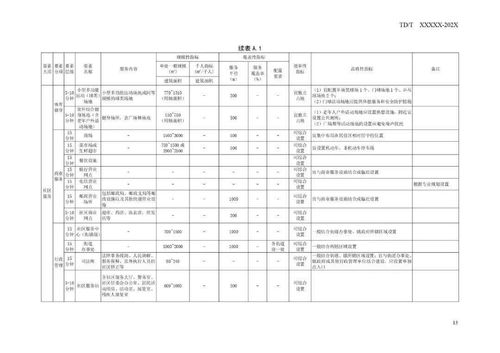 如何使用三明治钓鱼饵料，全面指南