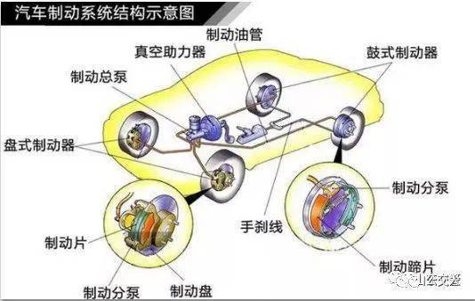 易宝钓鱼饵料怎么样？老钓友实测告诉你答案！