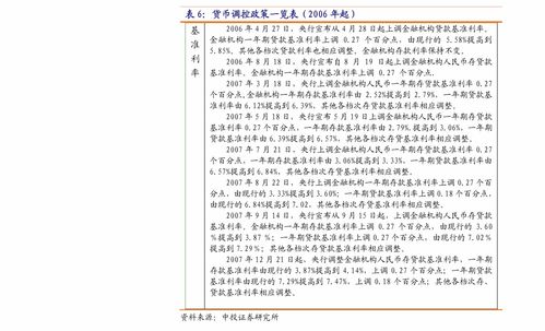 北证50成份股同惠电子迎投资者调研 解码业绩高增与未来布局