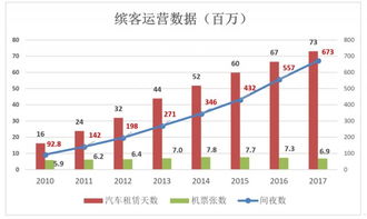 联邦快递预计2026财年利润受到10亿美元冲击 受美国关税影响