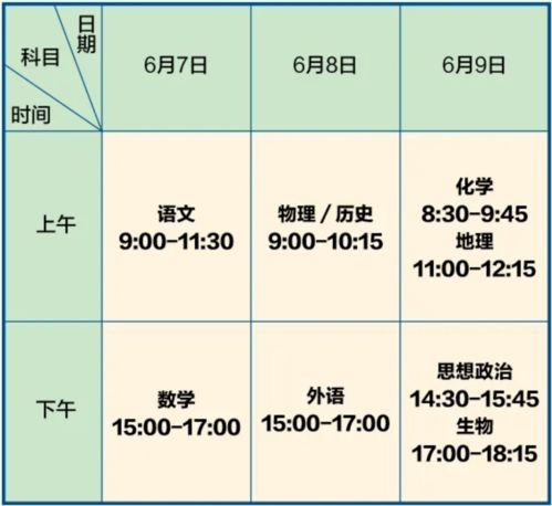 野河钓鱼饵料怎么选？这份鉴别指南请收好！
