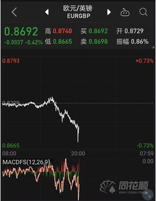英国央行按兵不动符合预期，今年是否还有降息机会？