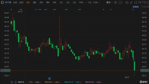 海波重科(300517.SZ)拟减持不超197.5万股已回购股份