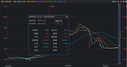红利价值驱动下银行股估值修复逻辑或持续