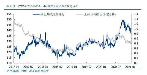 涛涛车业拟登陆H股 以“A+H”布局赋能全球化发展