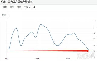 路透调查：墨西哥央行拟于9月25日将基准利率下调25个基点至7.50%