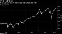 投资者获利了结，美国股票基金出现大规模资金外流