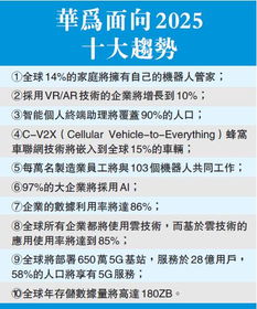 特朗普政府考虑提高退休年龄 以应对社保体系破产危机