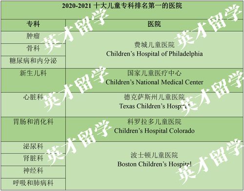 美国SEC拟修订信息披露规则 呼应特朗普半年报建议