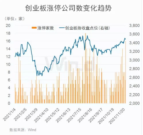 超配中国股市！高盛：本轮上涨驱动结构更健康，估值未过高