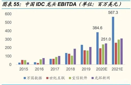 诺华CEO称正研究针对美国市场的降价方案，维持营收增长预期