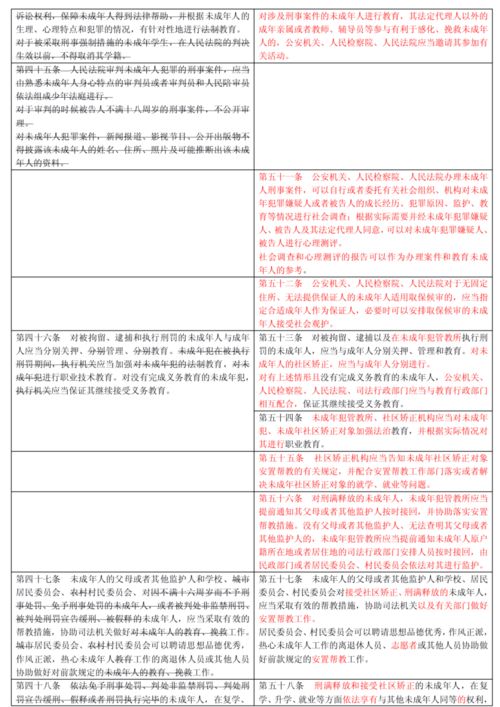稳临床，保质量，防围标，反内卷！一文看懂第11批集采十大亮点