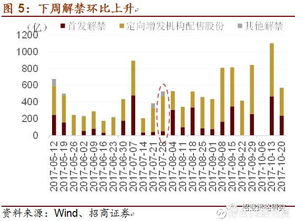 金帝股份拟收购优尼精密控股权 形成战略协同效应