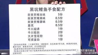 钓鱼饵料配方表的解读与实用技巧