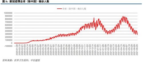 中信建投：后续市场交易主线或更为清晰