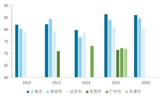 崔东树：8月我国进出口总额5413亿美元 汽车引领出口高质量增长