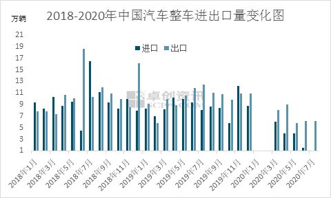 韩国9月份前20天出口同比大幅下降 显示美国关税冲击