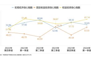 午报：三大指数整理，消费电子板块爆发