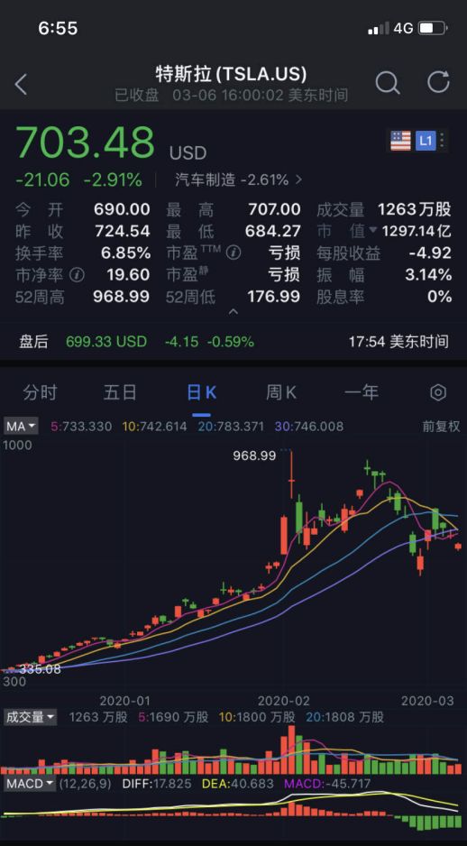 炒股看盘软件排行榜分析：新浪财经APP何以站稳C位？
