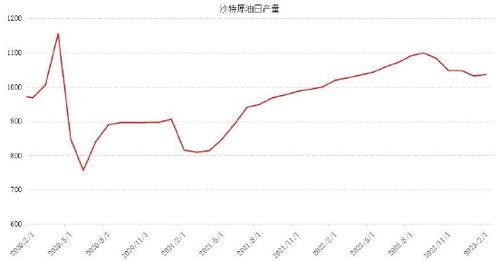 联合国估算：受美关税冲击最严重的越南或损失250亿美元