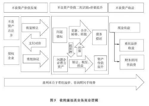 卖钓鱼饵料实体店怎么样？市场分析与经营策略全解析