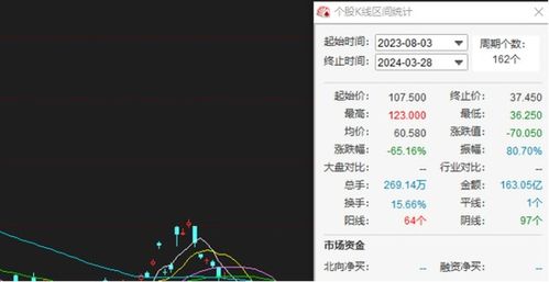 蔚来-SW(09866.HK)：2025蔚来日在杭州举办