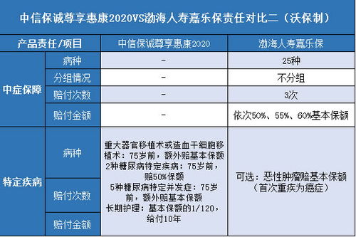 开润股份：全资子公司拟2.8亿元收购上海嘉乐20%股份