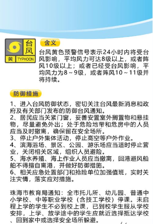 广州各区已升级台风黄色预警 明天全市停课