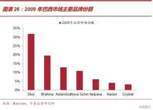 Netflix与啤酒业巨头百威英博宣布签署全球营销合作协议