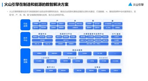 金桥信息：法律AI应用相关产品正在优化完善中