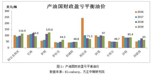 云南铜业：公司密切关注行业和市场变化