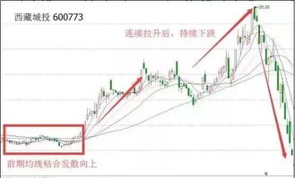 操盘必读：影响股市利好或利空消息_2025年9月23日_财经新闻