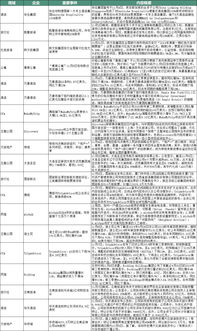 携程秦静：解决内卷需做好入境游以扩大国内市场增量
